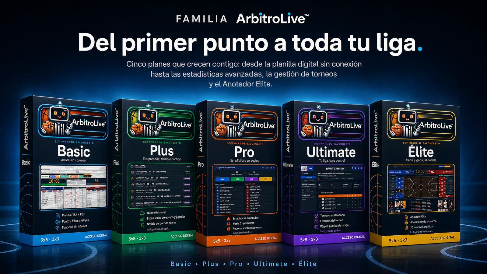 Familia ArbitroLive™: del primer punto a toda tu liga. Cinco cajas de software: Basic, Plus, Pro, Ultimate y Elite.