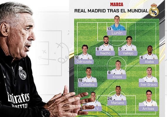 el-plan-mundial-de-ancelotti