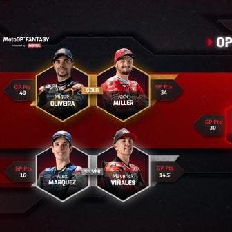 motogp-fantasy:-¿por-quien-hay-que-arriesgar-en-australia?